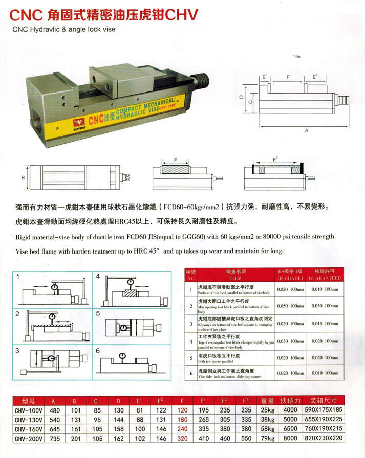 CNC precision oil pressure vice